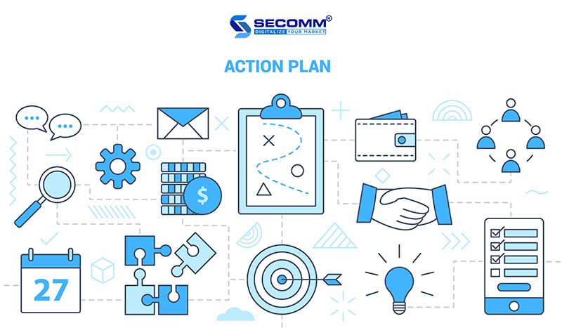 objectives audit in ecommerce implementation