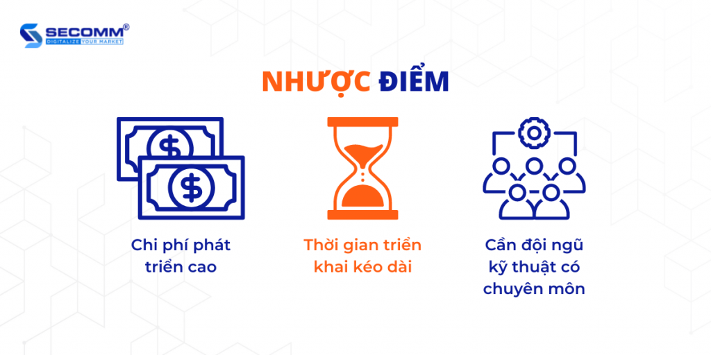 Magento Là Gì Ưu Điểm Và Nhược Điểm Nổi Bật Của Magento 2