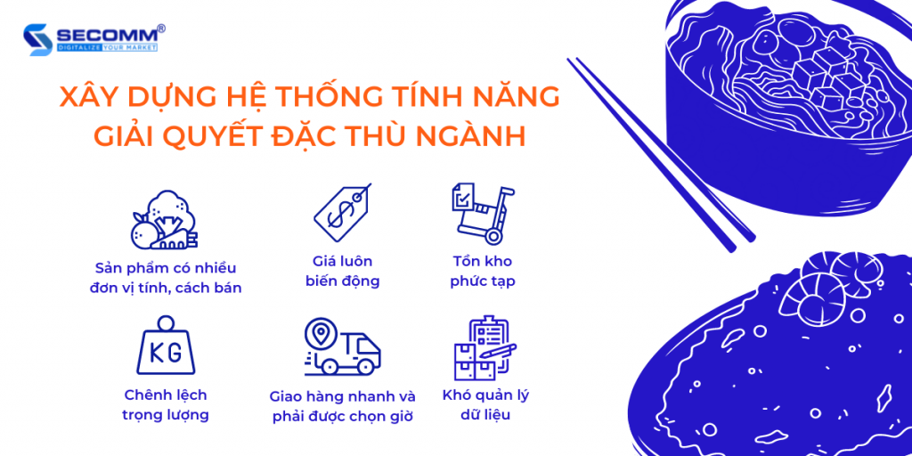 5 điều quan trọng cần lưu ý khi kinh doanh bách hóa online