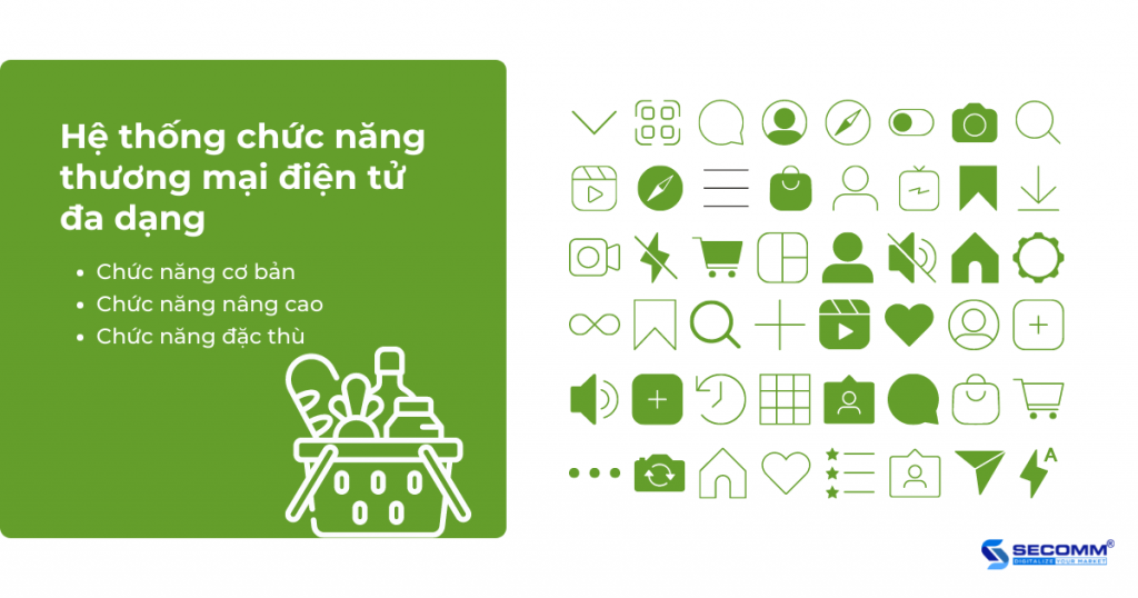 Xây dựng website thương mại điện tử bách hóa với Magento 2