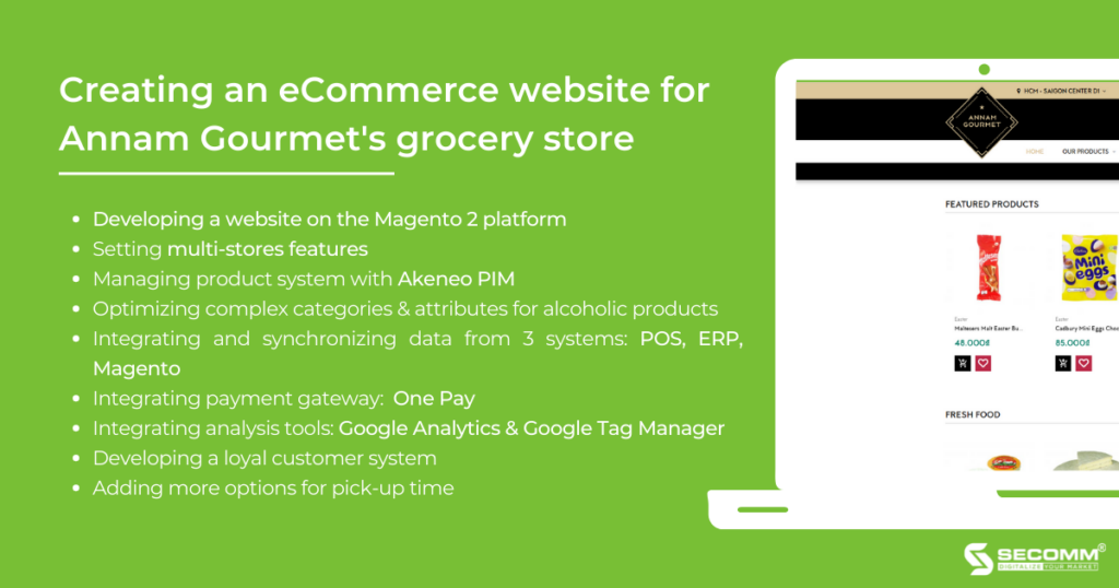 should we create egrocery websites on the magento platform